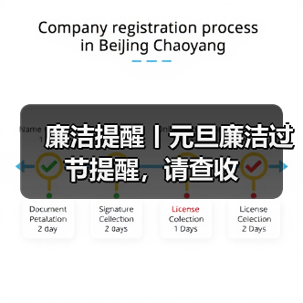 廉洁提醒丨元旦廉洁过节提醒，请查收（图4）