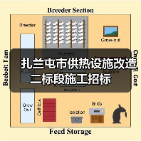 扎兰屯市供热设施改造二标段施工招标（图2）