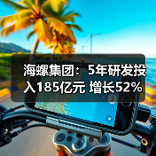 海螺集团：5年研发投入185亿元 增长52%