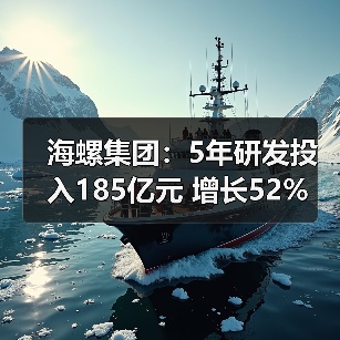 海螺集团：5年研发投入185亿元 增长52%（图3）