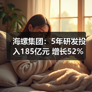 海螺集团：5年研发投入185亿元 增长52%（图4）