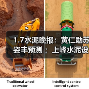 1.7水泥晚报：黄仁勋苏姿丰预测 ；上峰水泥设半导体基金