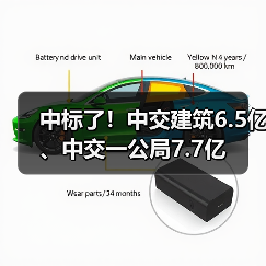 中标了！中交建筑6.5亿、中交一公局7.7亿（图4）