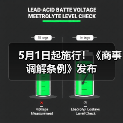 5月1日起施行！《商事调解条例》发布