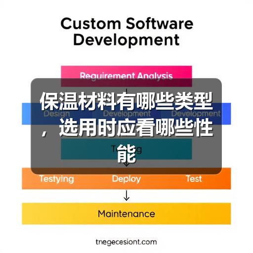 保温材料有哪些类型，选用时应看哪些性能